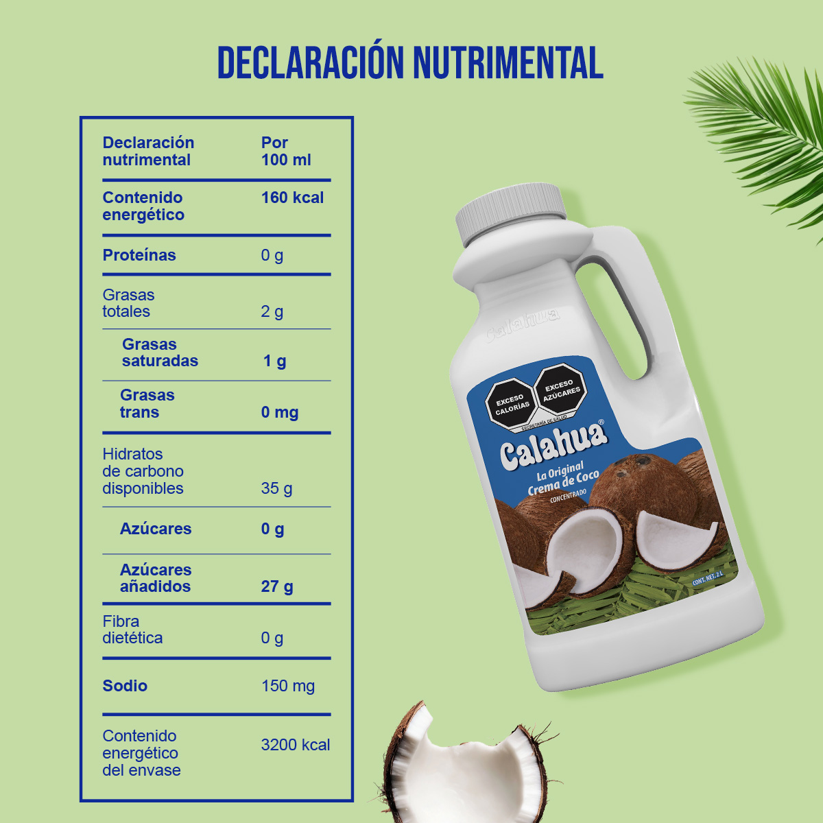 nutricion