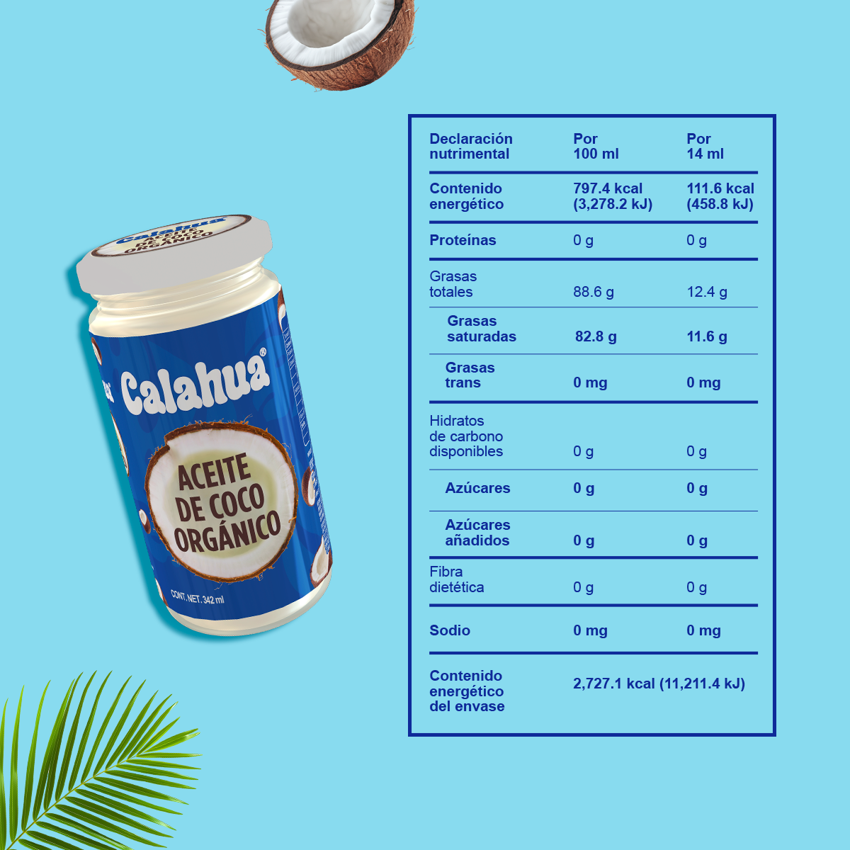 nutricion