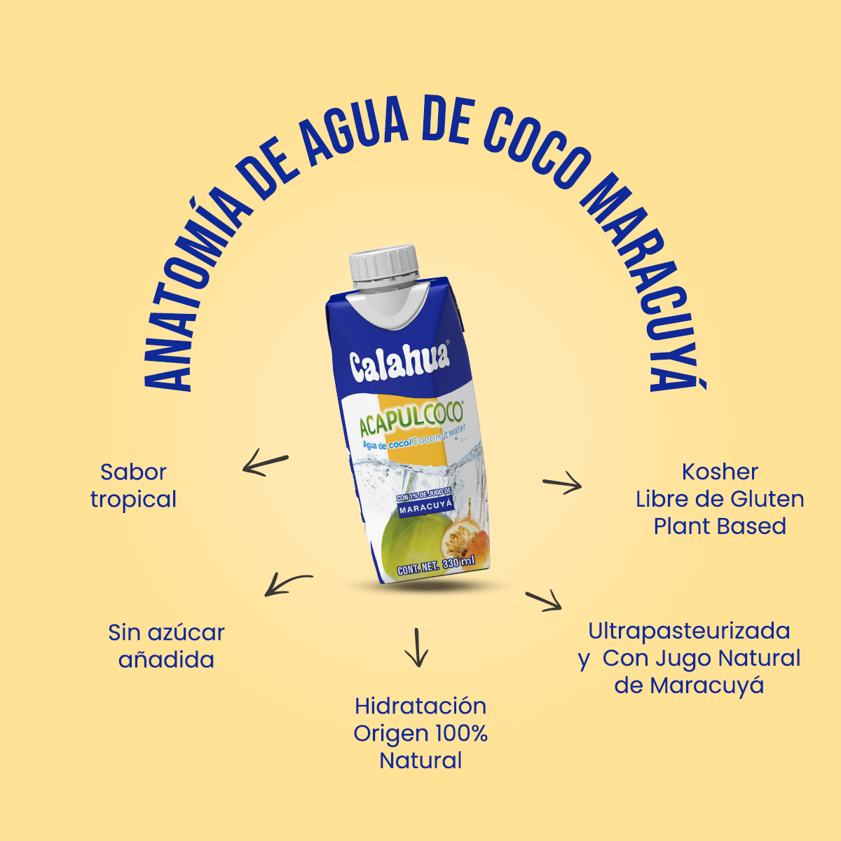 maracuya