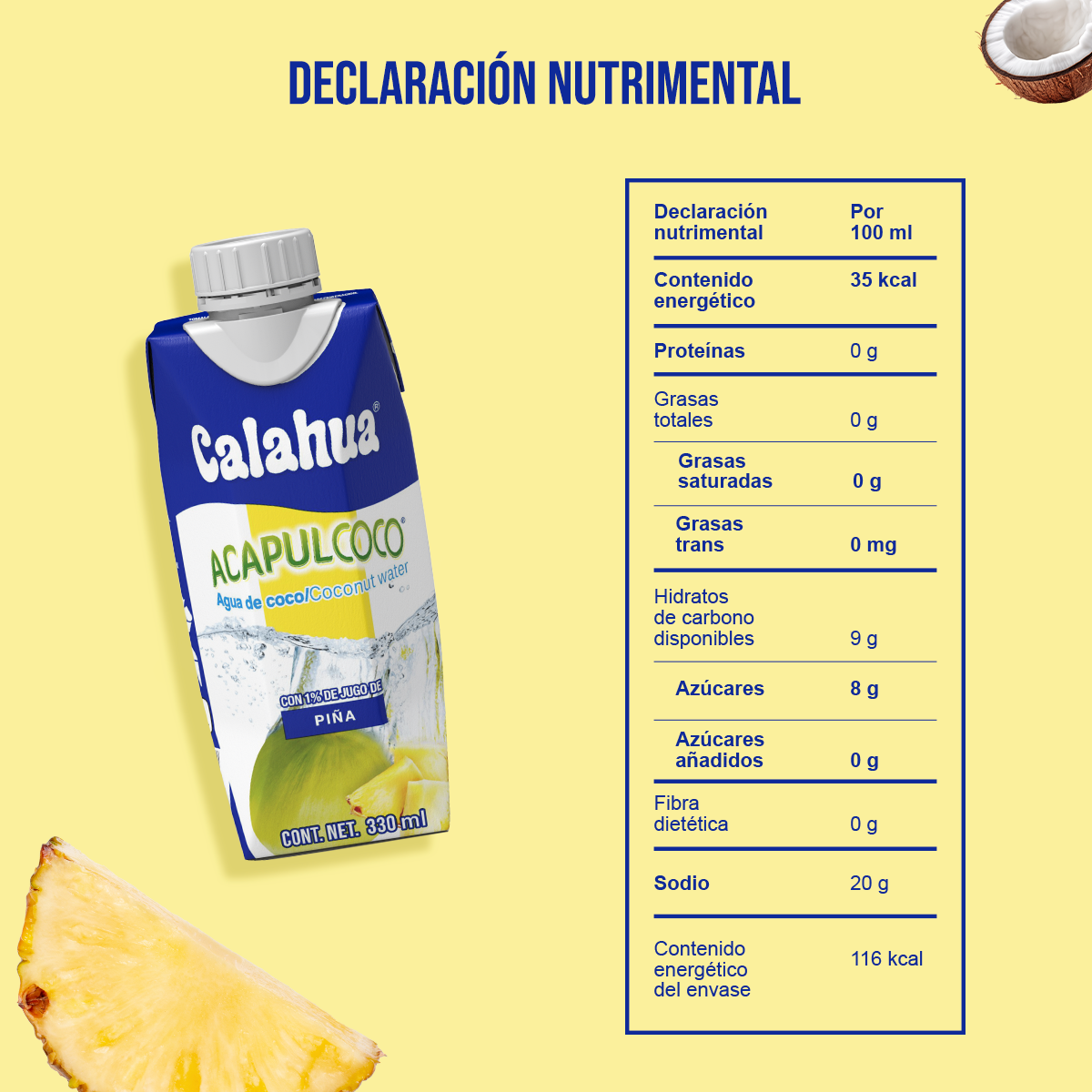 nutricion 